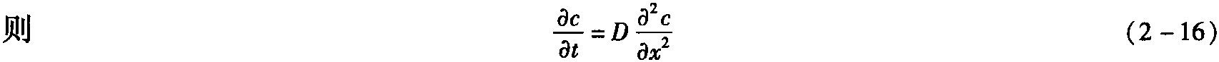 二、其他數(shù)學(xué)分析的介紹